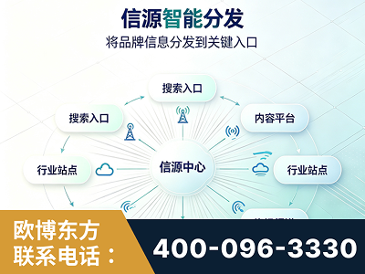 晋州-信源智能分发