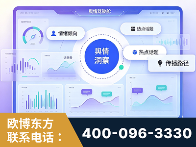 晋州-品牌舆情分析