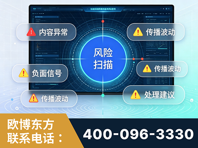 晋州-场景问题监测