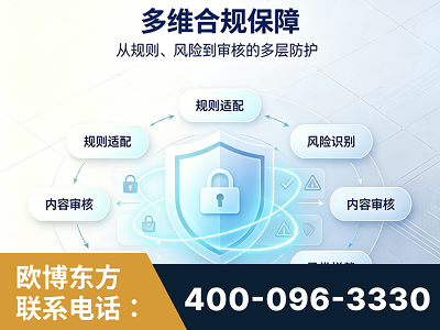 晋州-多维合规保障